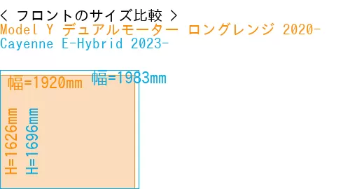 #Model Y デュアルモーター ロングレンジ 2020- + Cayenne E-Hybrid 2023-